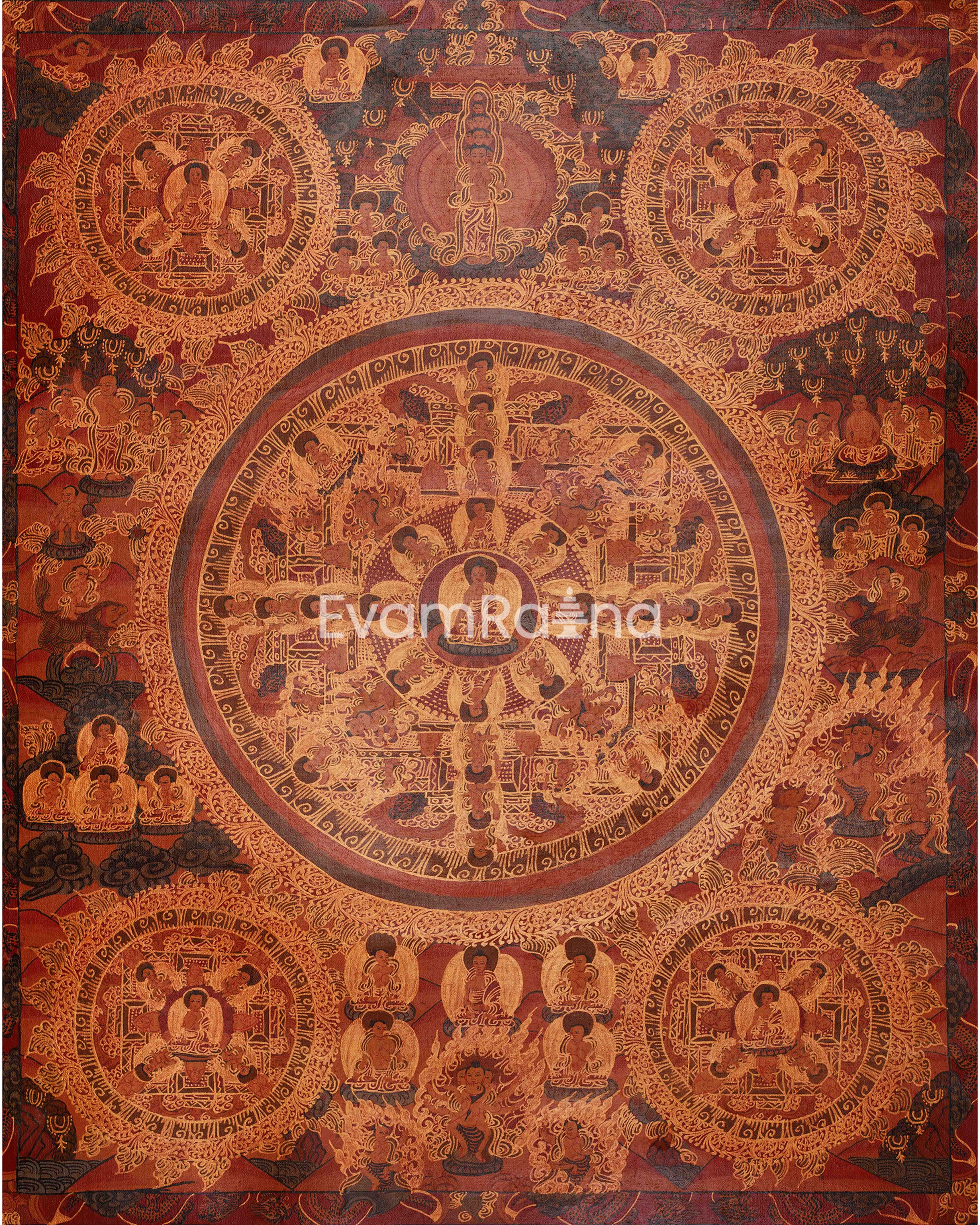 Spiritual Buddha Mandala Artwork