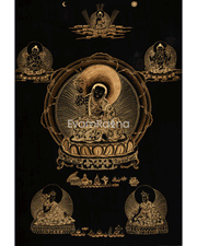 Traditional Thangka of Yuthok Yonten Gonpo