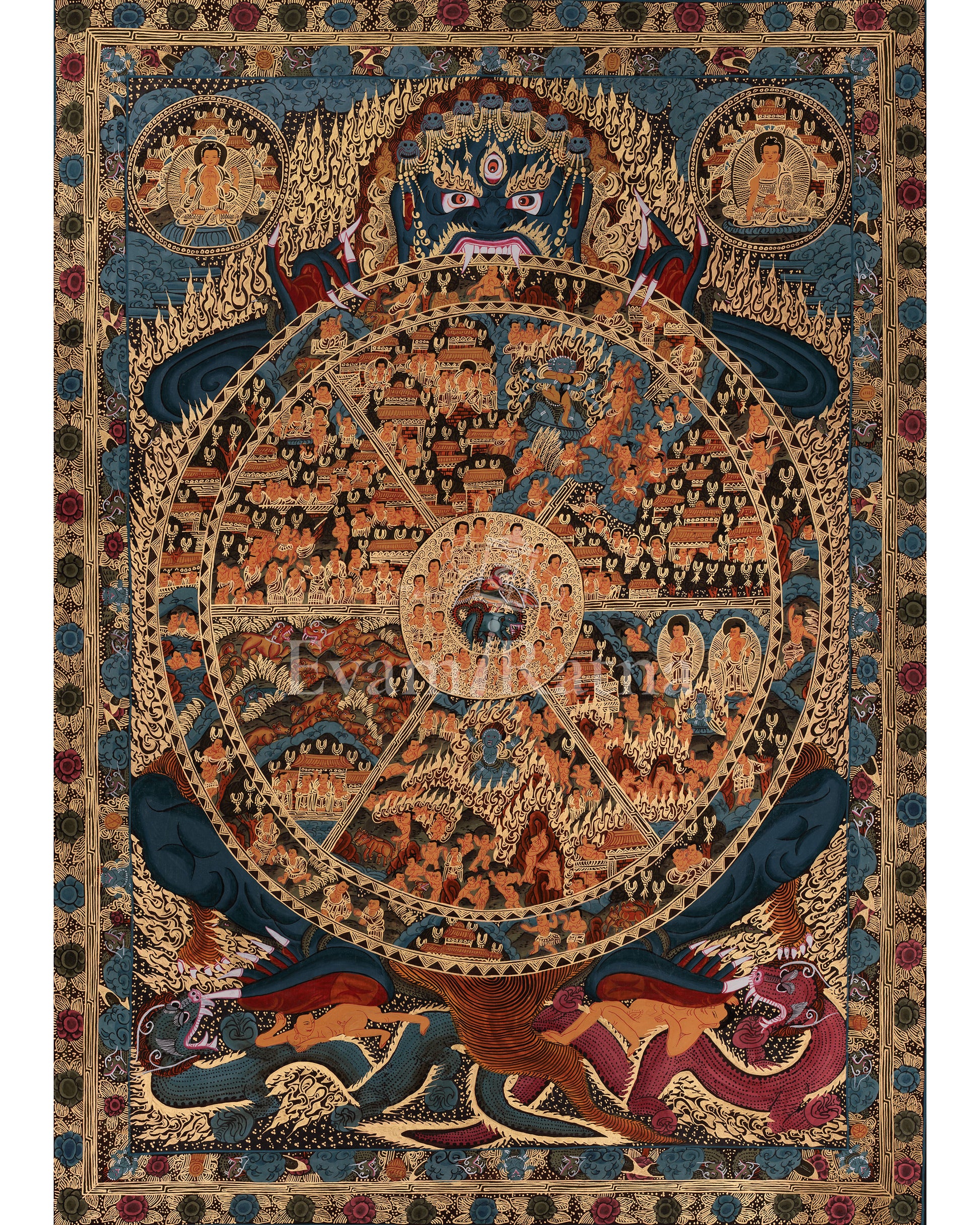 Wheel of Life Tibetan Thangka