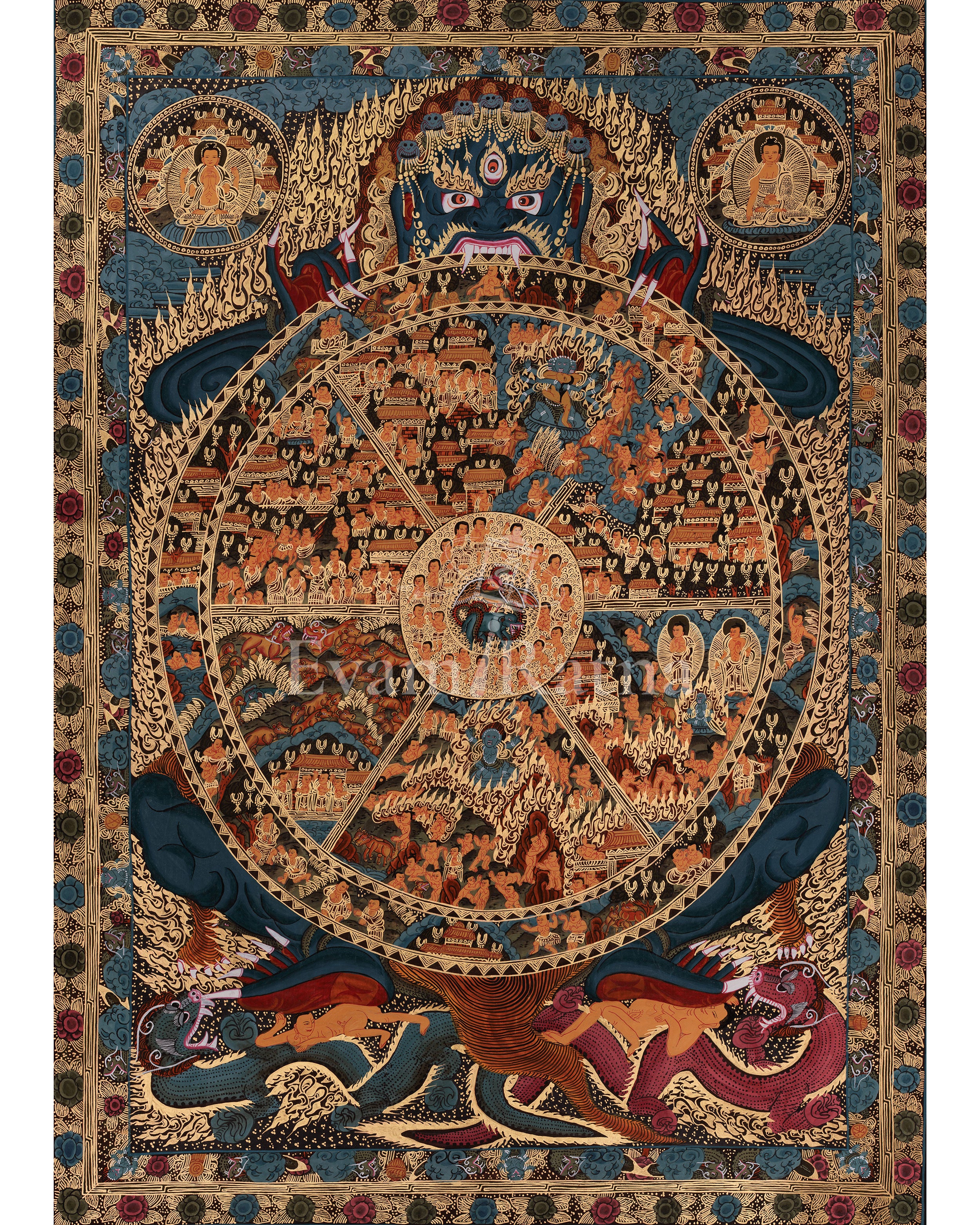 Wheel of Life Tibetan Thangka