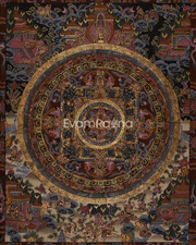 Tibetan Buddha Mandala 