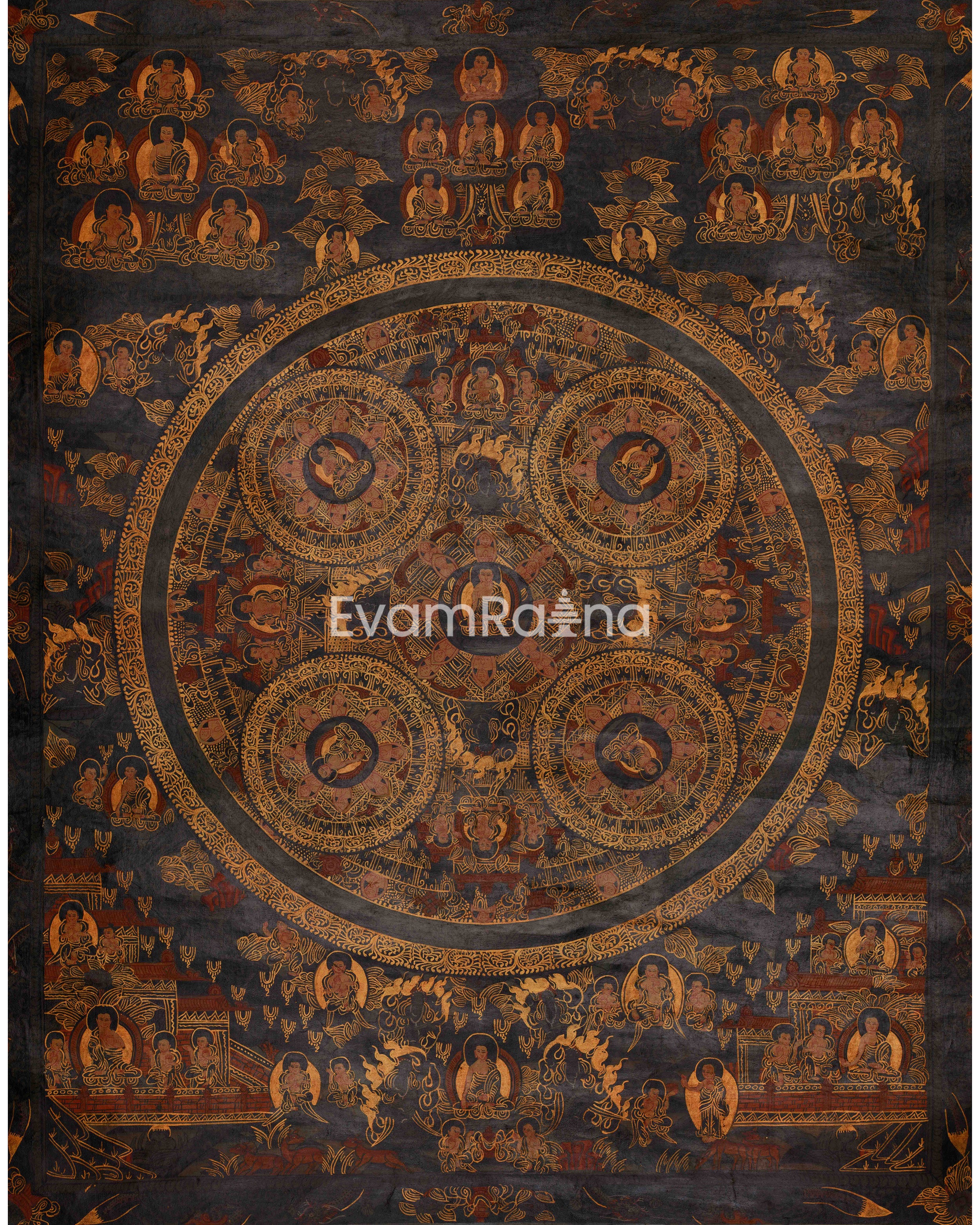 Tibetan Art of Buddha Mandala | Representing Harmony, Compassion, and Enlightenment