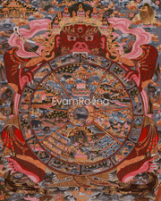 Himalayan Thangka of Wheel of Life | Cycle of Birth, Death, and Rebirth