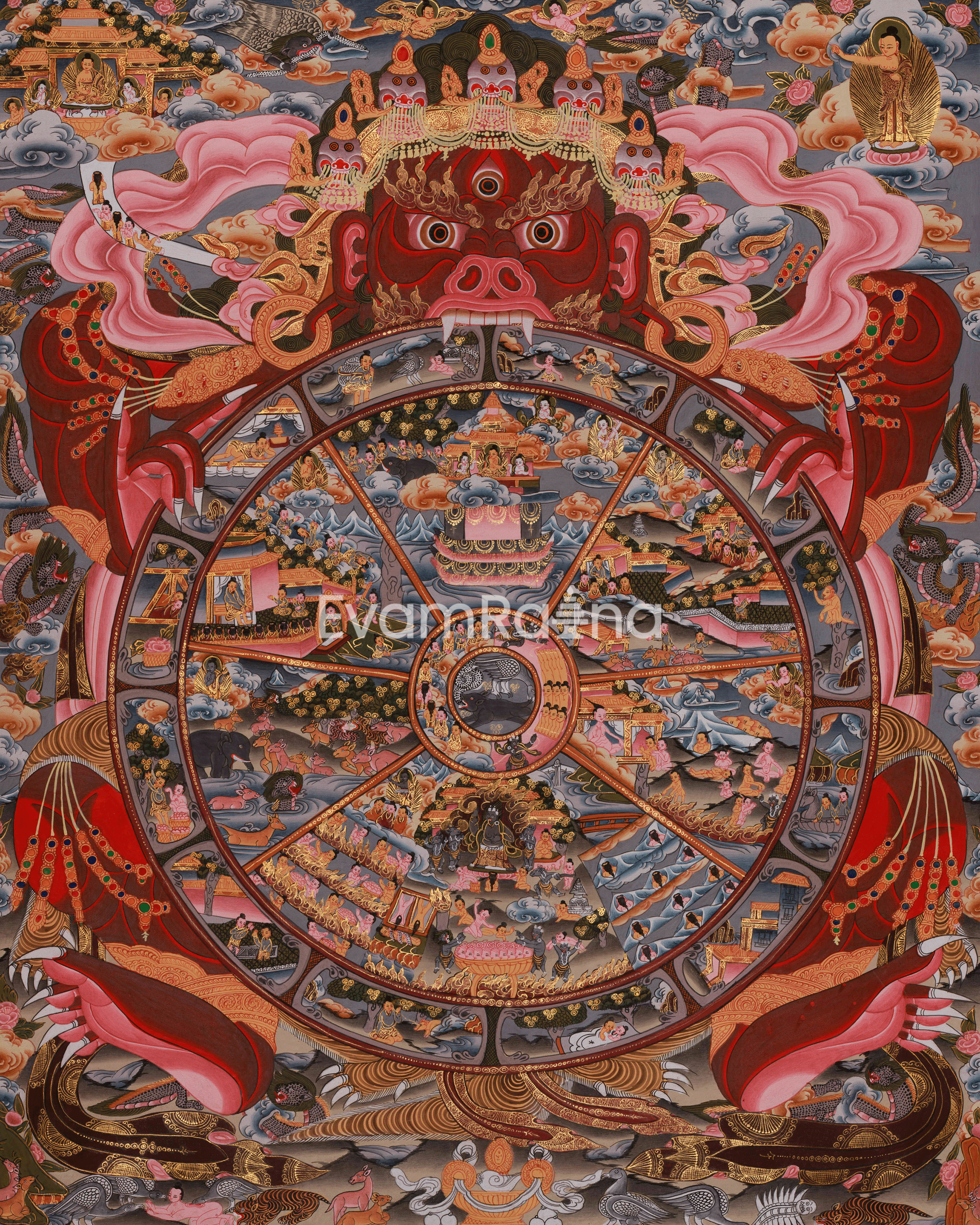 Himalayan Thangka of Wheel of Life | Cycle of Birth, Death, and Rebirth