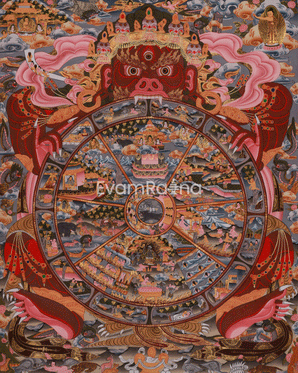 Himalayan Thangka of Wheel of Life | Cycle of Birth, Death, and Rebirth