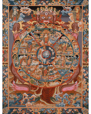 Hand-painted Wheel of Life Thangka