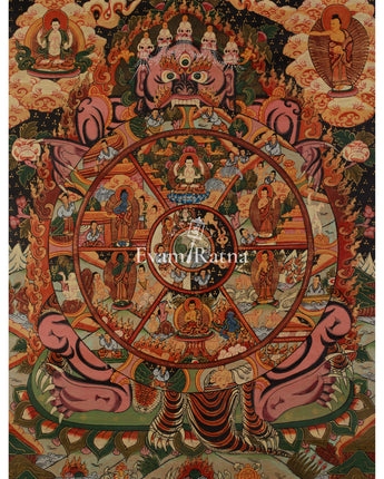 Tibetan Bhavachakra Art