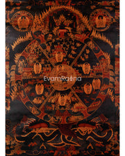 Himalayan Wheel of Life Art