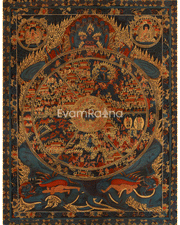 Buddhist Wheel Of Life Artwork