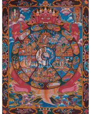 Divine Bhavachakra Thangka 