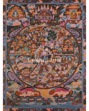 Wheel of Life Buddhist Art 