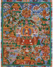 Traditional Thangka of Buddha Life Story 