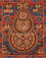 Triple Mandala of Buddha Art 