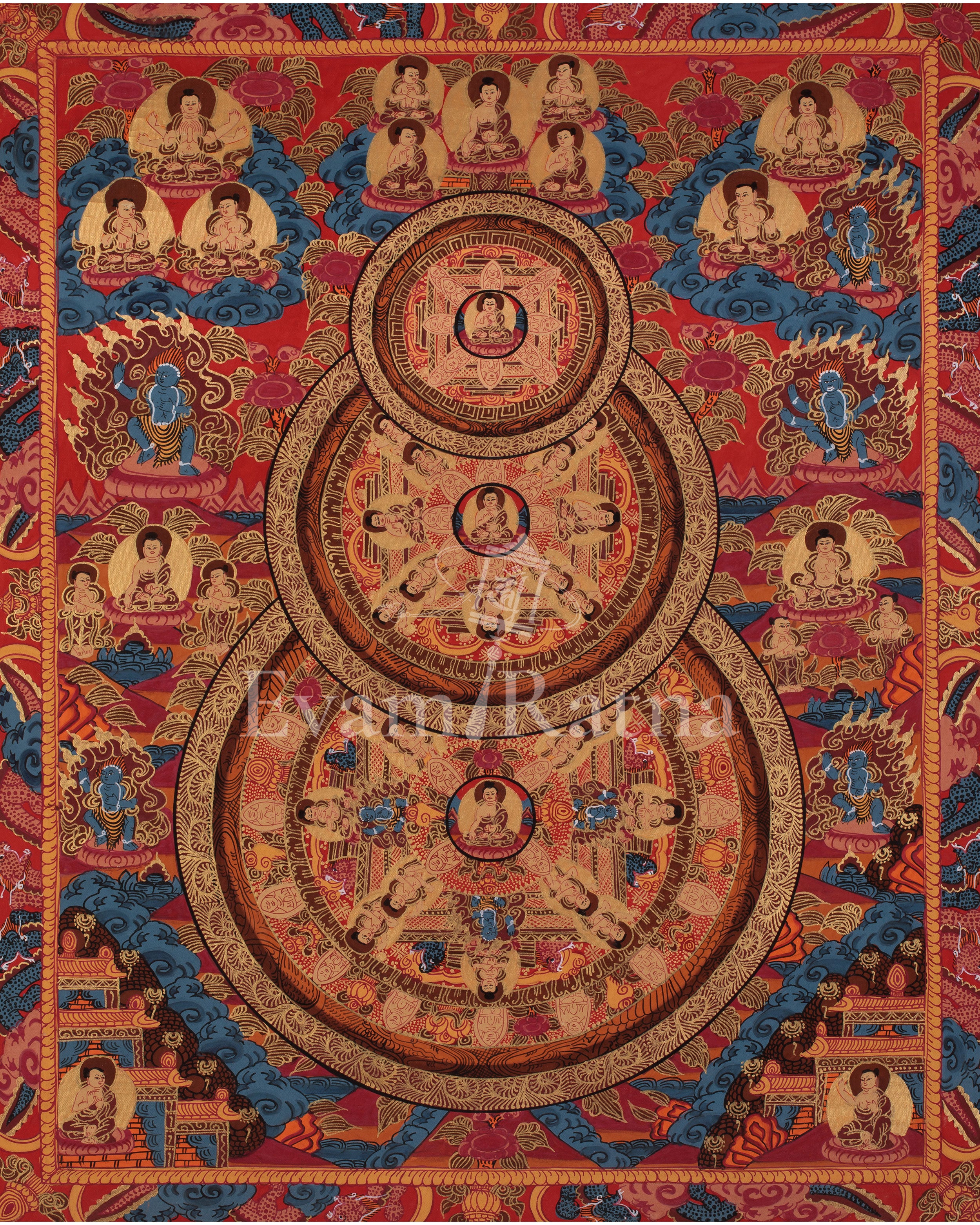 Triple Mandala of Buddha Art 