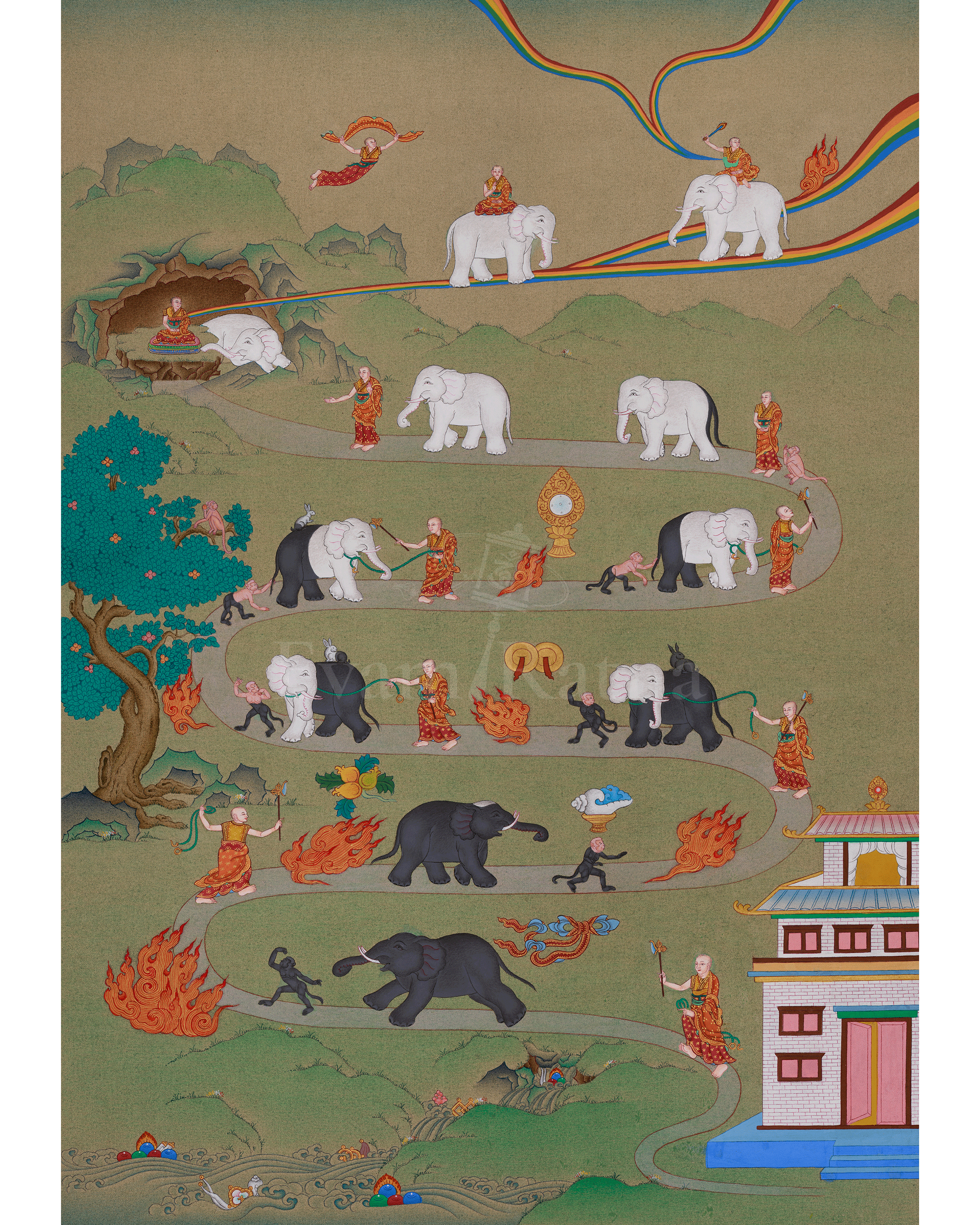 Samatha Meditation Buddhist Art | Serenity, Concentration, and Enlightened Mind Thangka