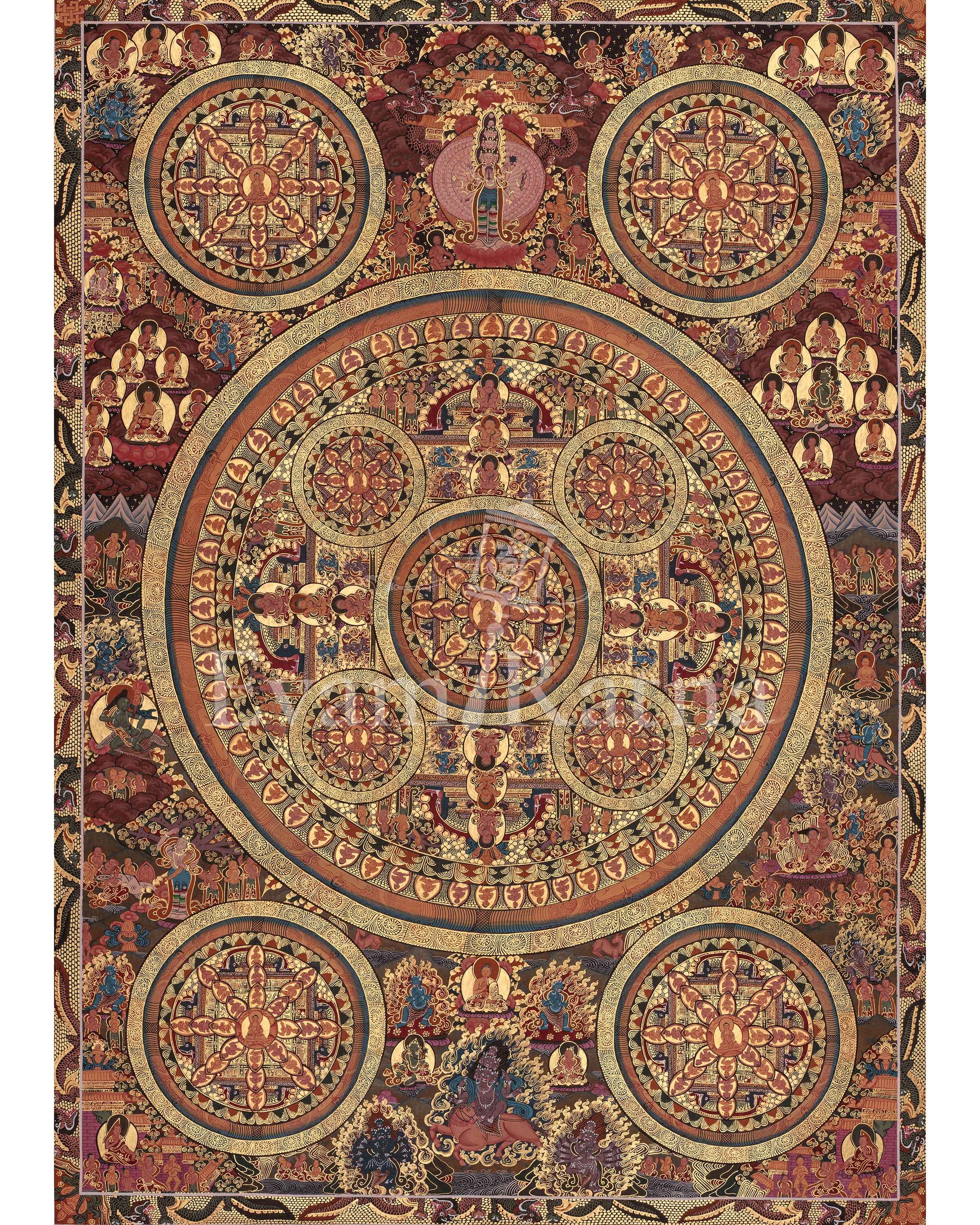 Buddha Mandala Himalayan Art 