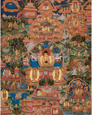 Traditional Buddha Life Story Thangka