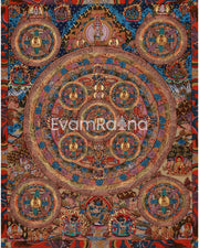 Buddha Mandala Himalayan Thangka