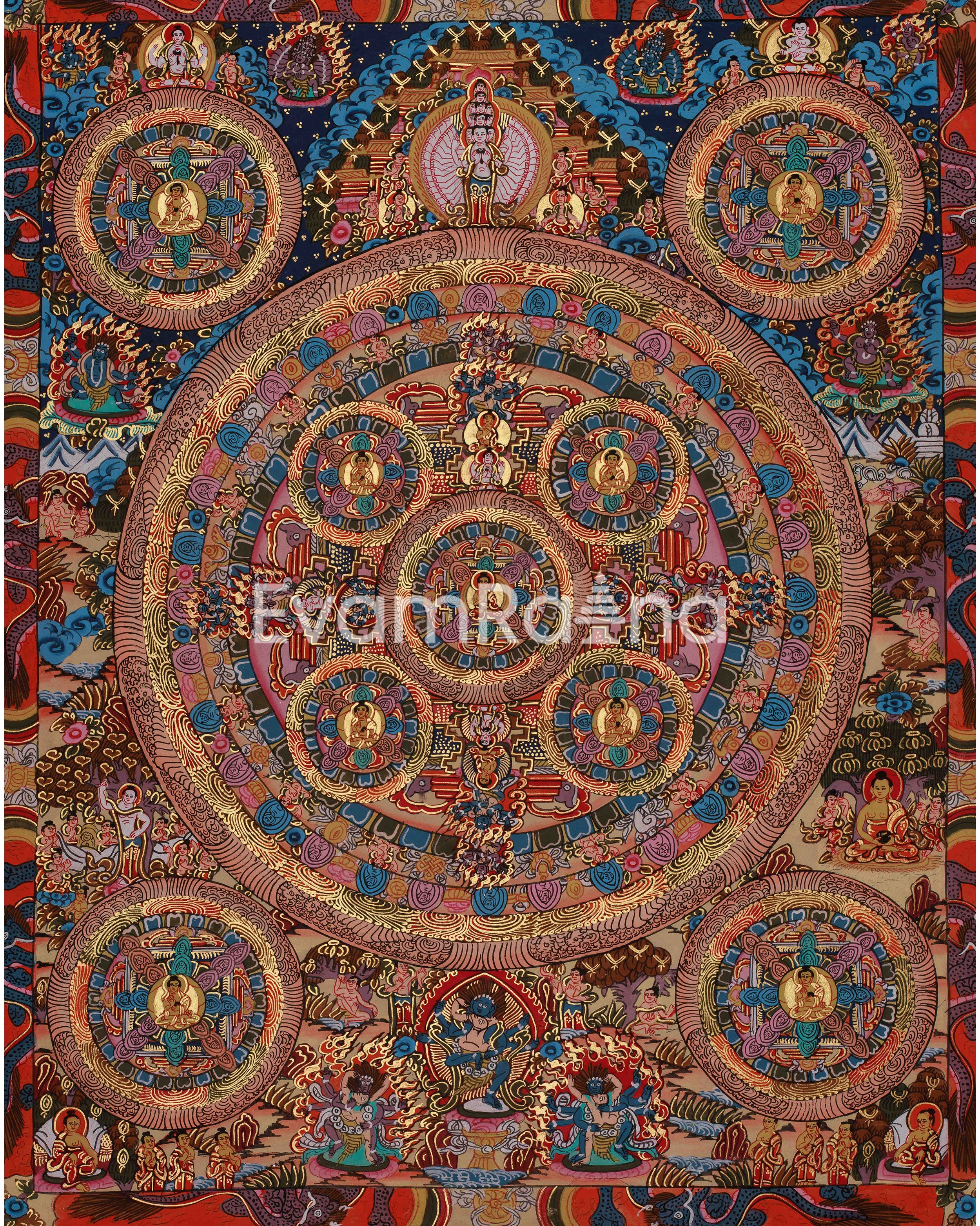 Buddha Mandala Himalayan Thangka