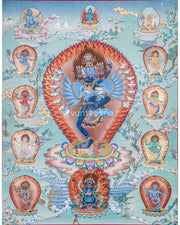 Hevajra With Eight Dakinis Thangka | Tibetan Vajrayana Print