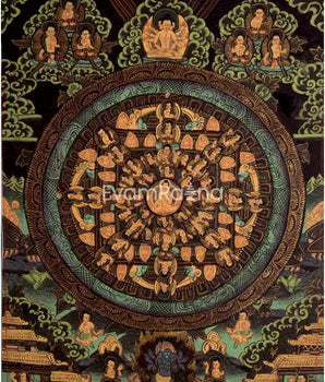 Vintage Small Dark Shakyamuni Buddha Mandala