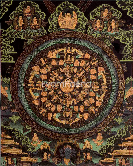 Vintage Small Dark Shakyamuni Buddha Mandala