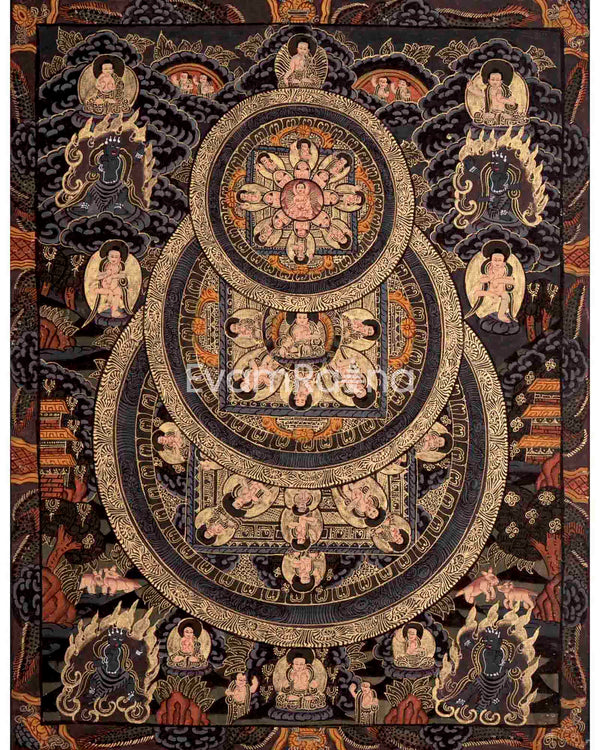 Three Mandala Thangka