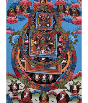 Buddhist Mandala Thangka