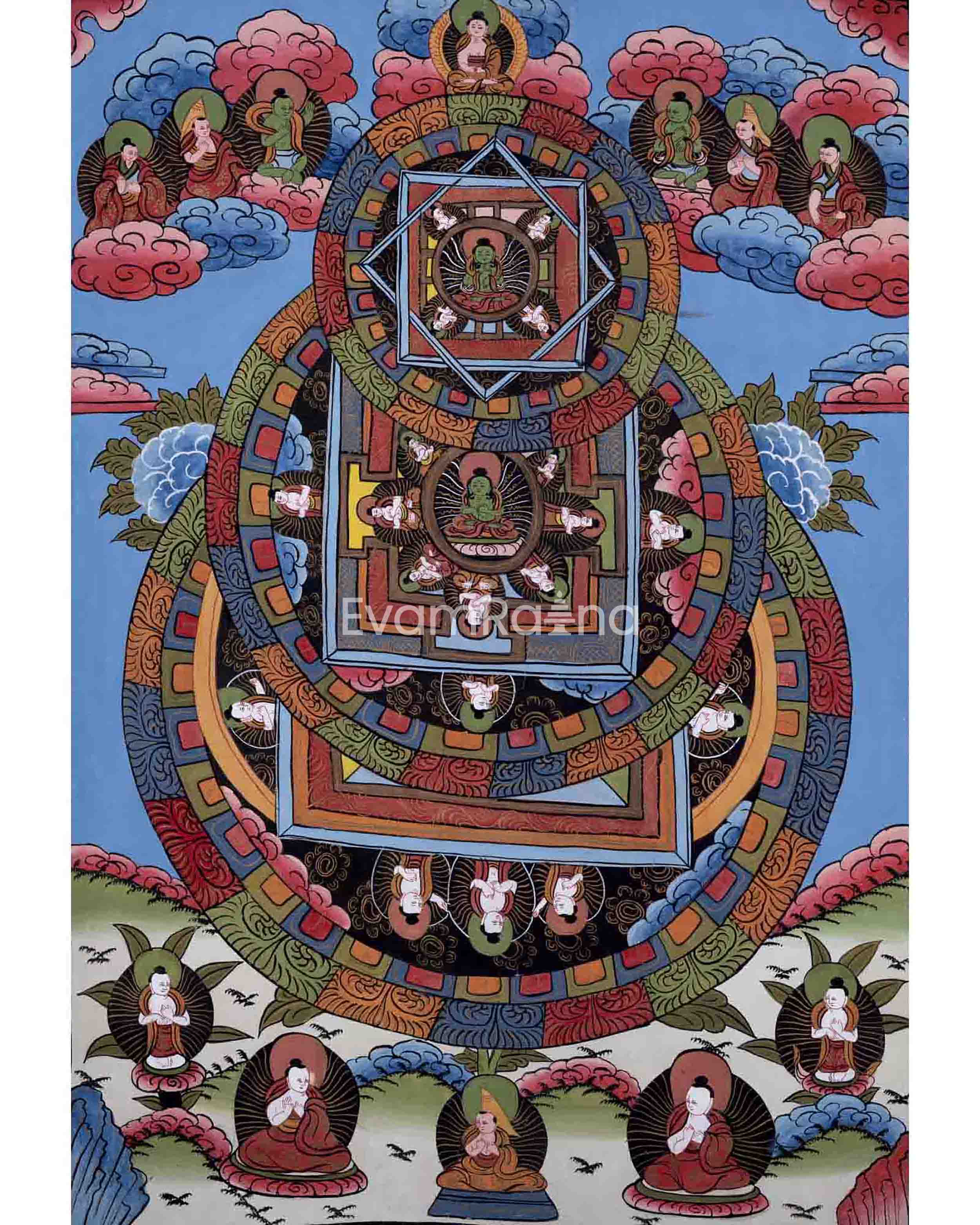 Buddhist Mandala Thangka