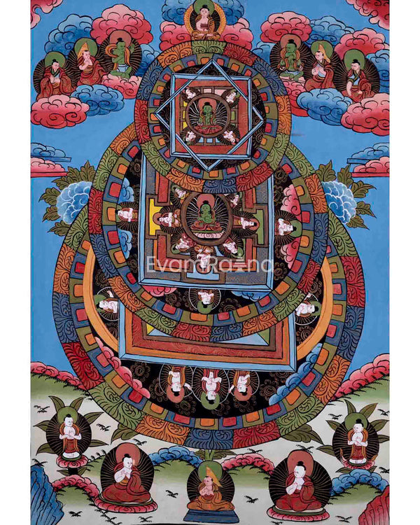 Buddhist Mandala Thangka