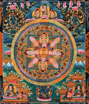 Thangka Painting Of Buddha Mandala
