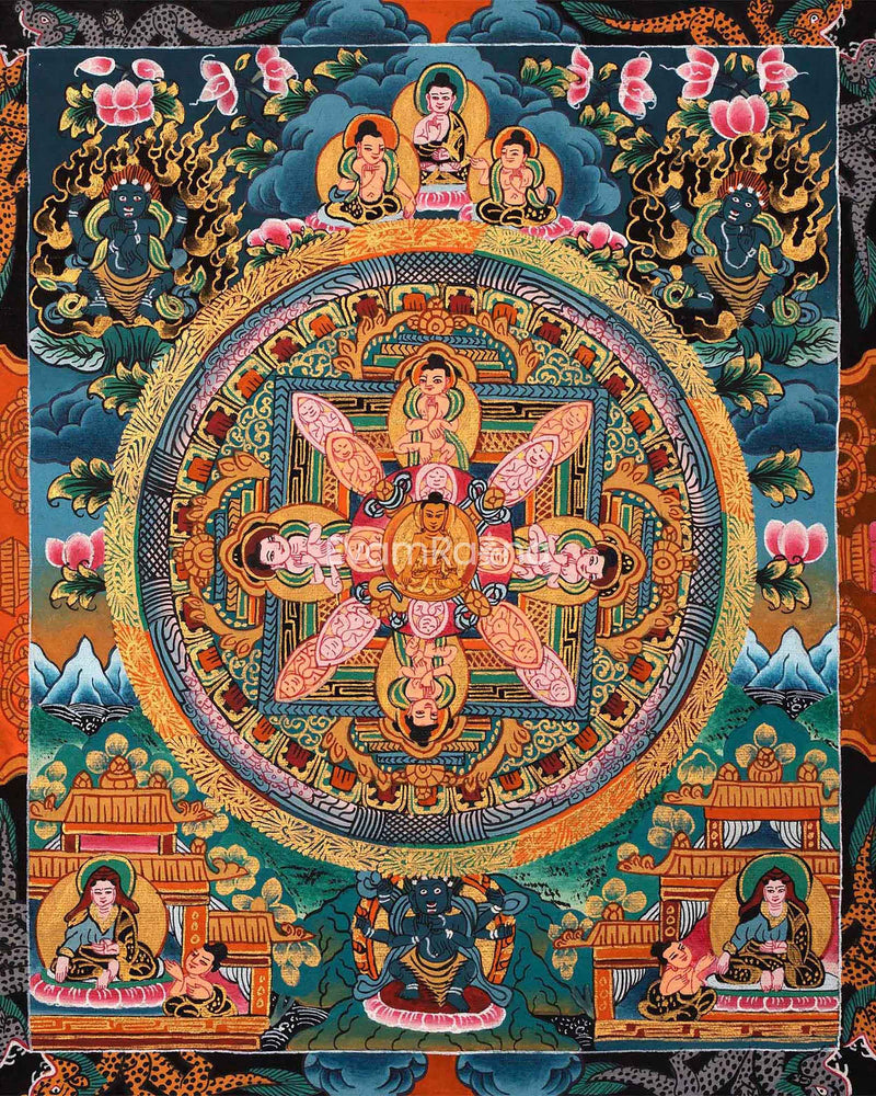 Thangka Painting Of Buddha Mandala