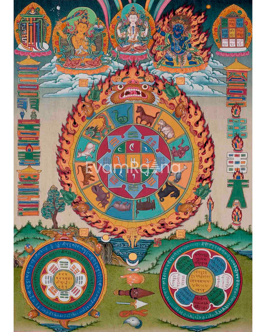 Tibetan Calendar Thangka