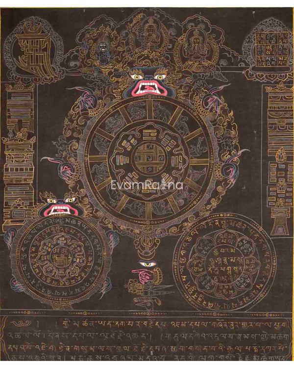 Tibetan Calendar Thangka