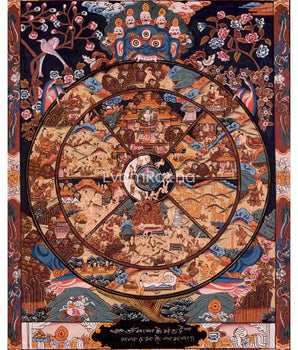 Tibetan Wheel Of Life Thangka