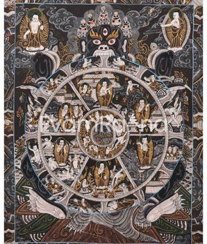 Tibetan Wheel Of Life Thangka