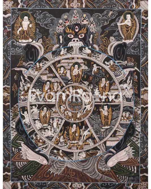 Tibetan Wheel Of Life Thangka