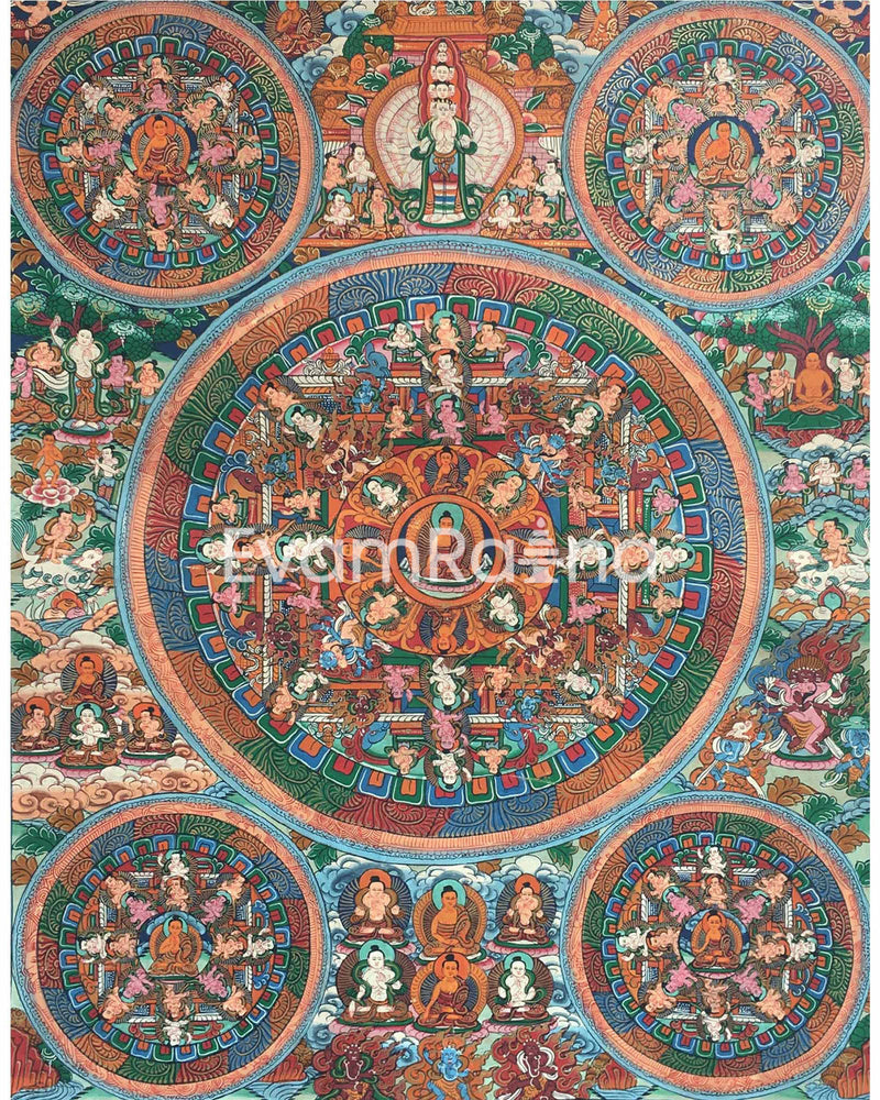 Traditional Buddhist Mandala