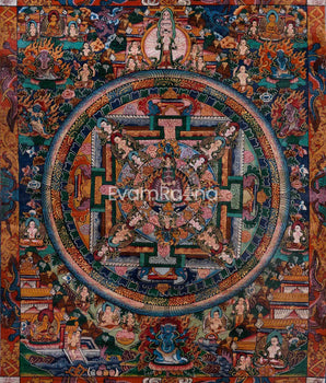 Traditional Heruka Mandala