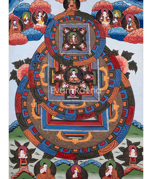 Traditional 3 Mandala Thangka
