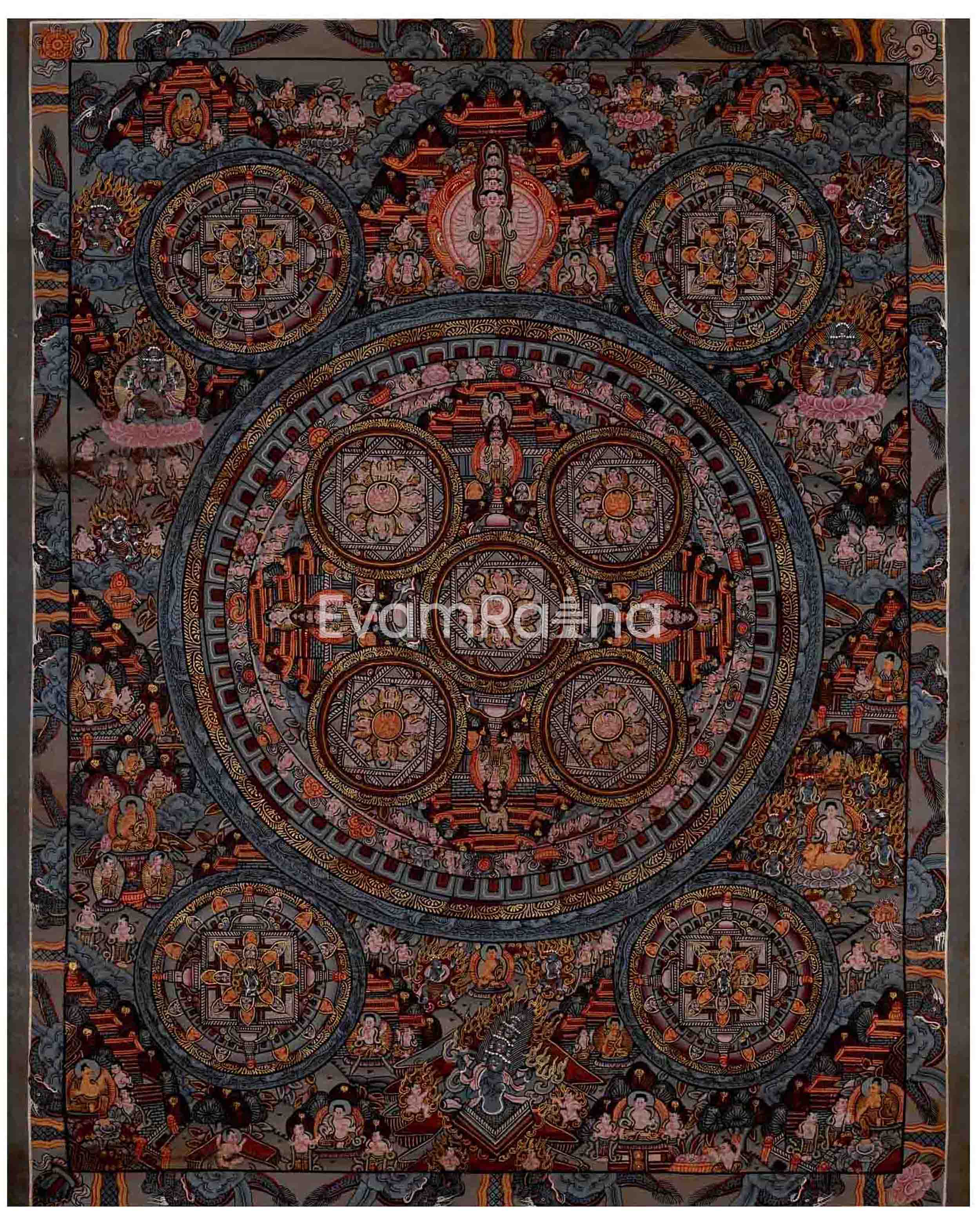 Religious Buddhist Mandala Thangka