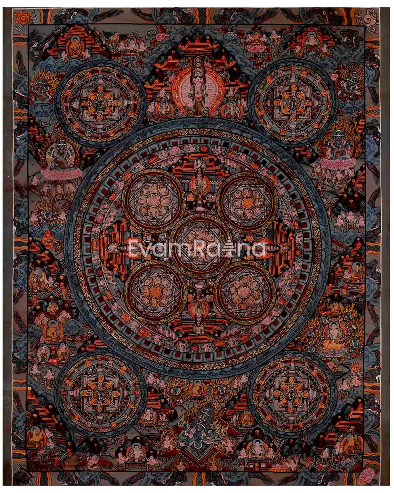 Religious Buddhist Mandala Thangka