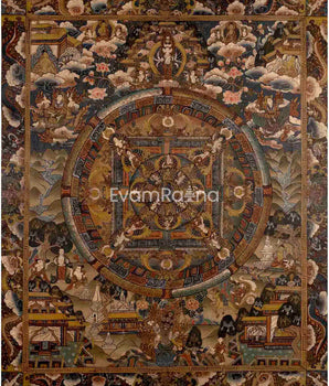Buddhist Mandala Thanka