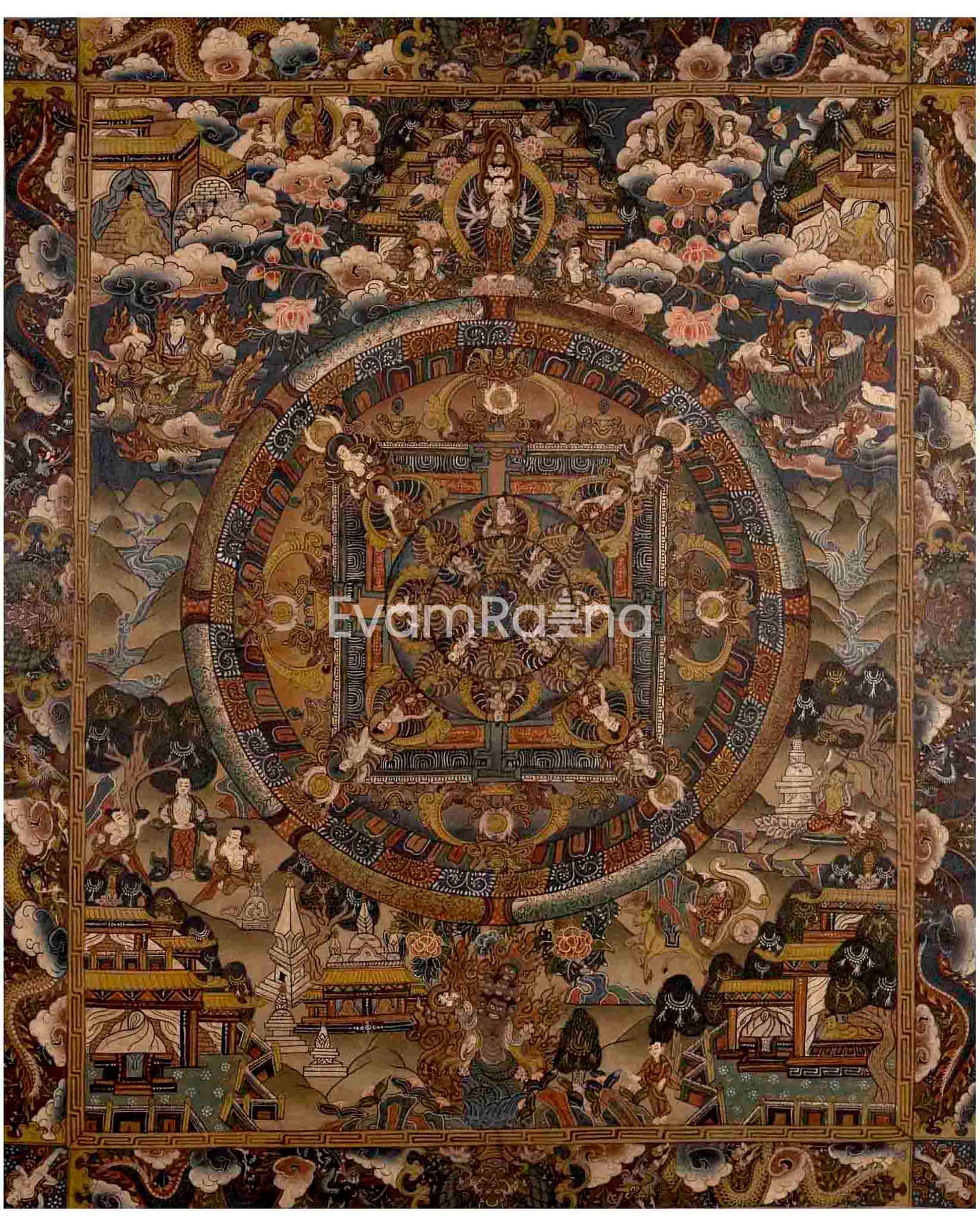 Buddhist Mandala Thanka