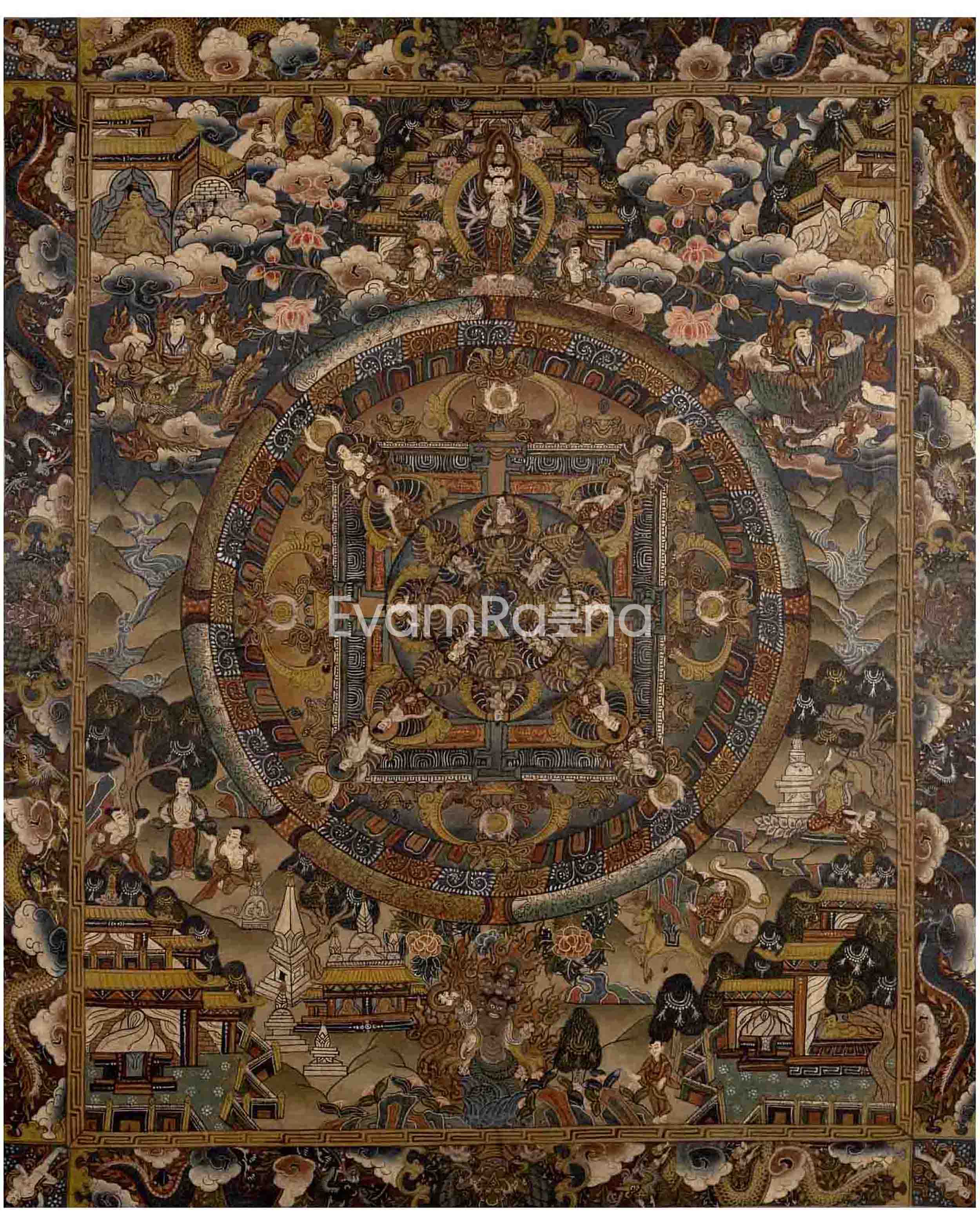 Buddhist Mandala Thanka