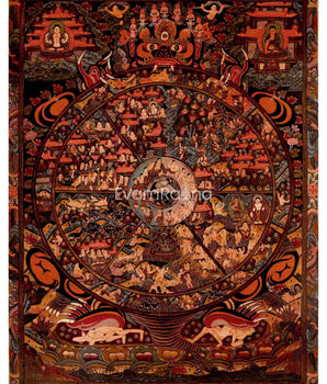 Traditional Wheel of Life Thangka