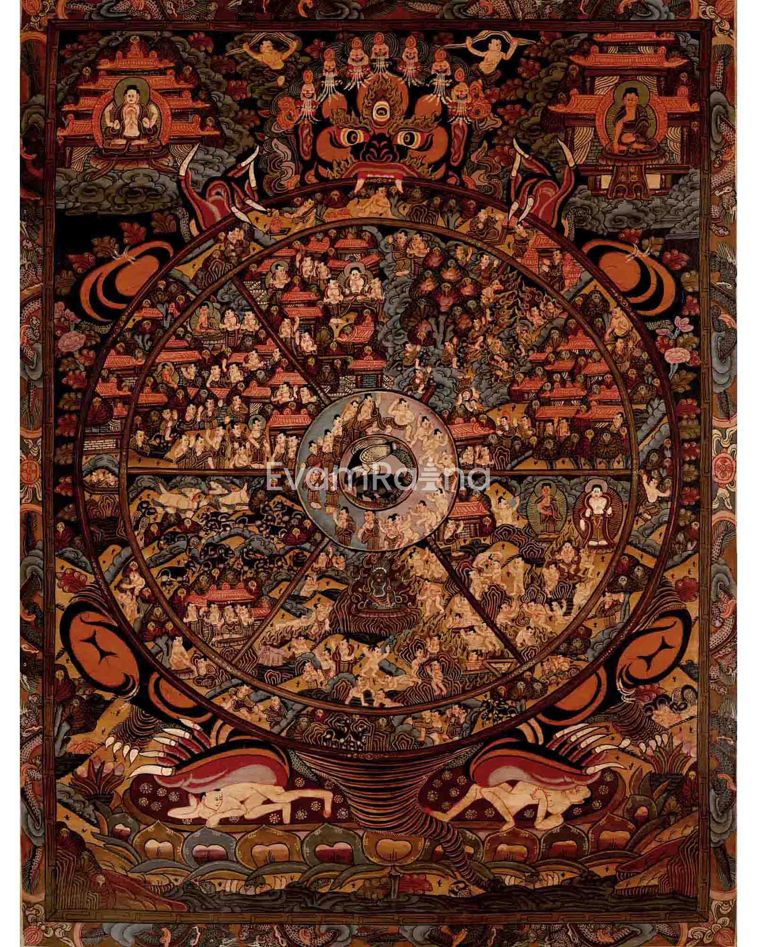 Traditional Wheel of Life Thangka