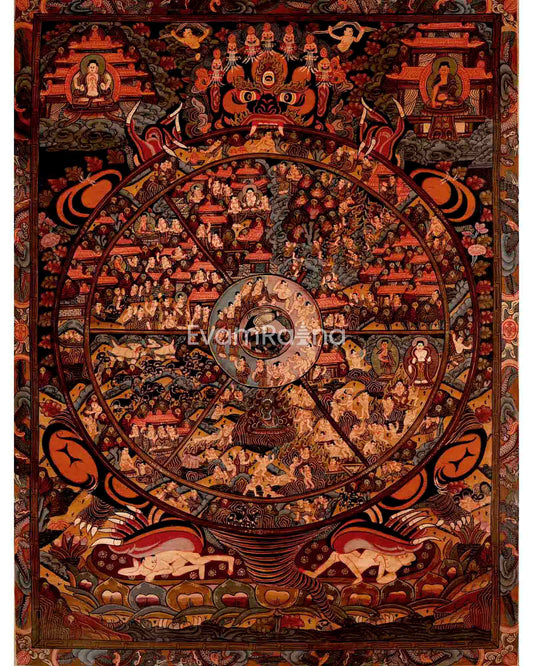 Traditional Wheel of Life Thangka