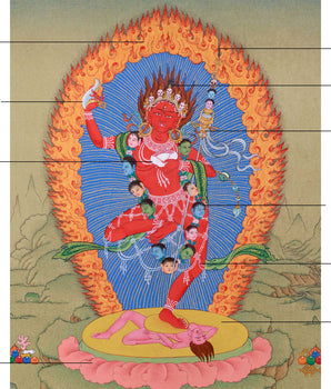 Small Vajrabarahi, Wrathful Vajrayogini Thangka