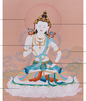 Elegant Minimalist Vajrasattva Thangka | Purification Deity | Buddhist Wall Decor